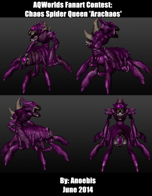 anobis